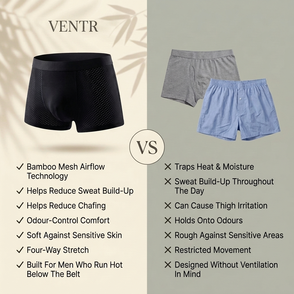 Ventr Bamboo Boxer Briefs