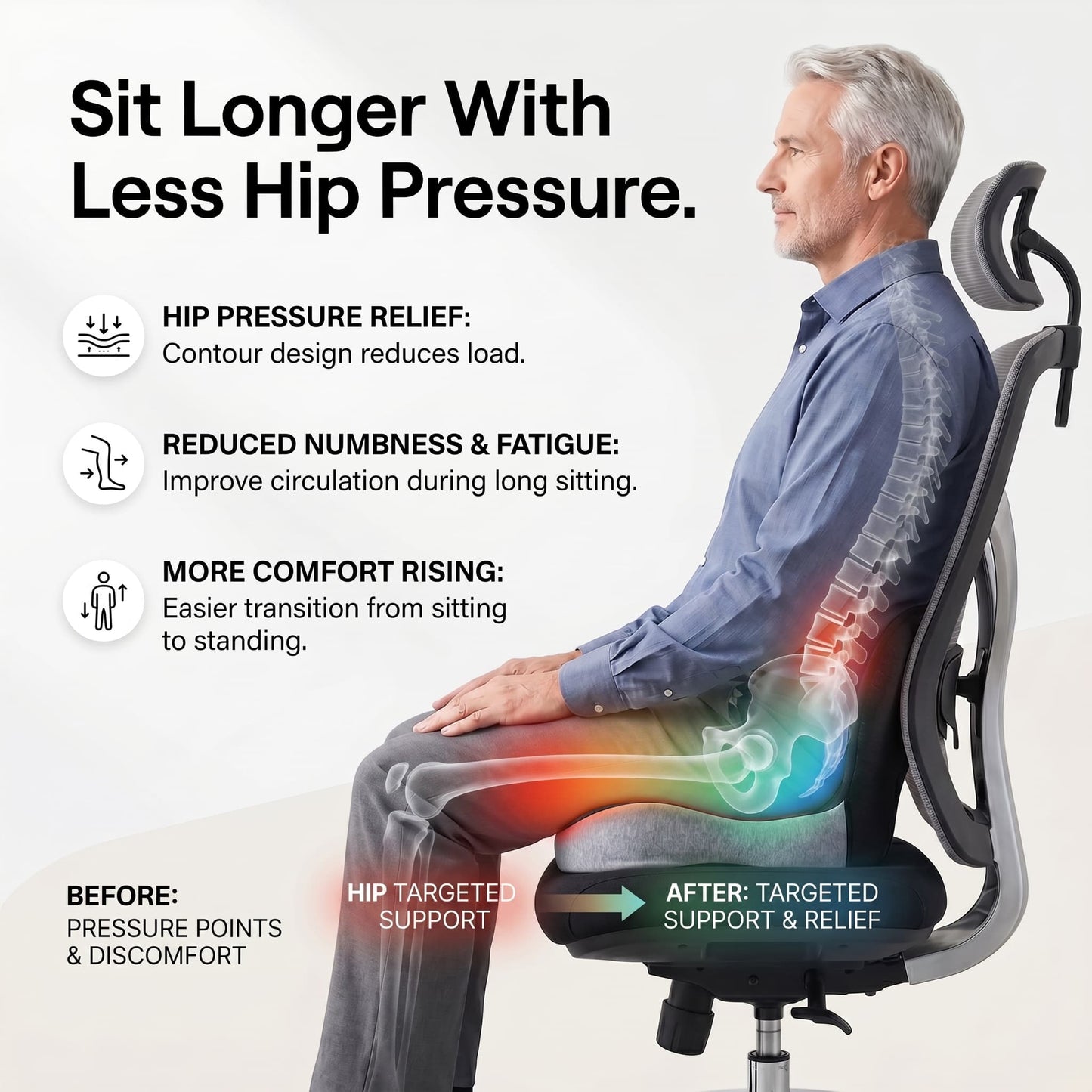 HipEase Support Cushion