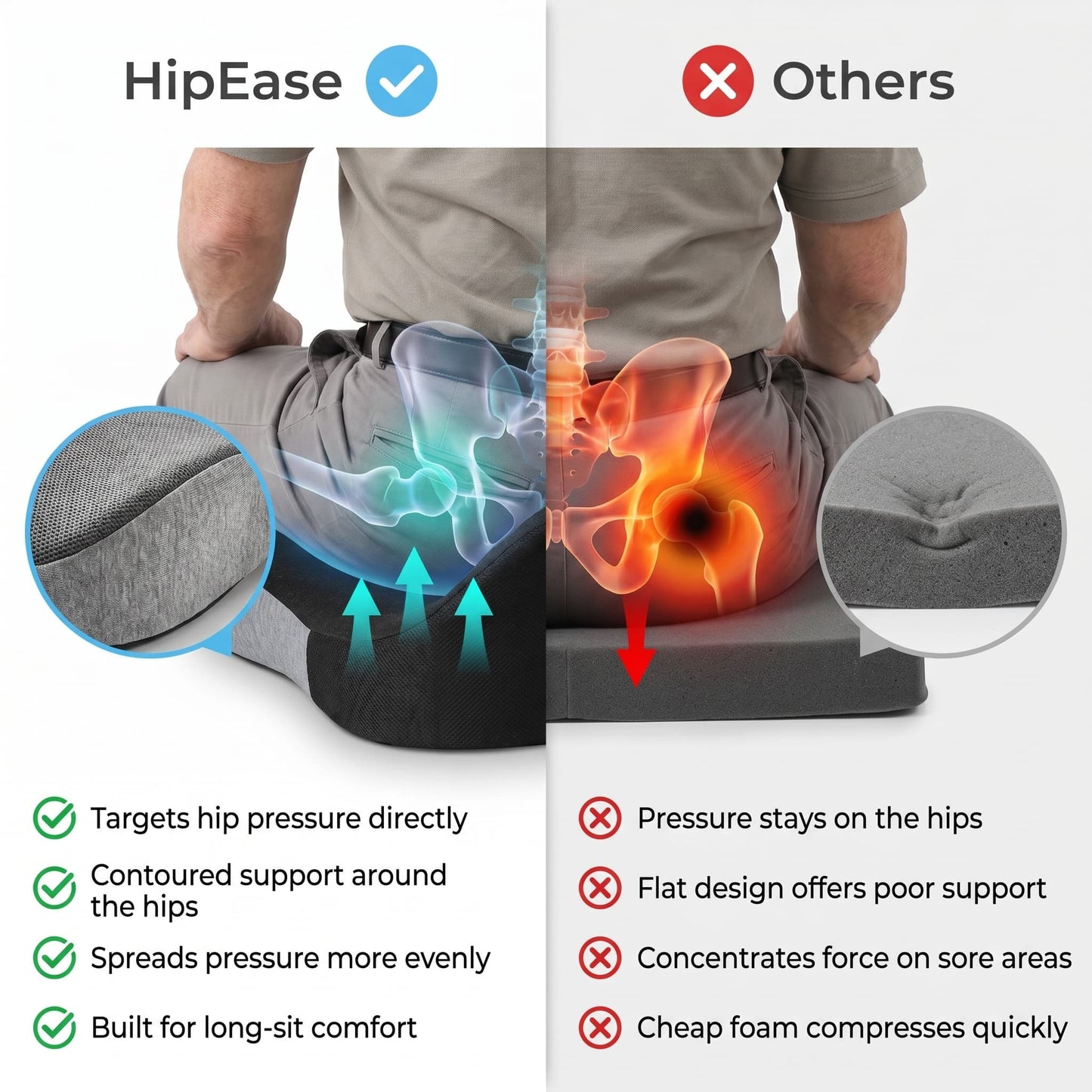 HipEase Support Cushion